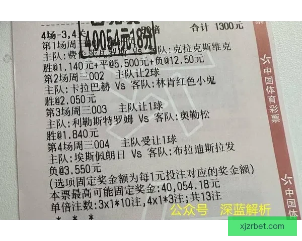 最新足球竞猜推荐分析精准预测赢得每场比赛胜利的秘诀