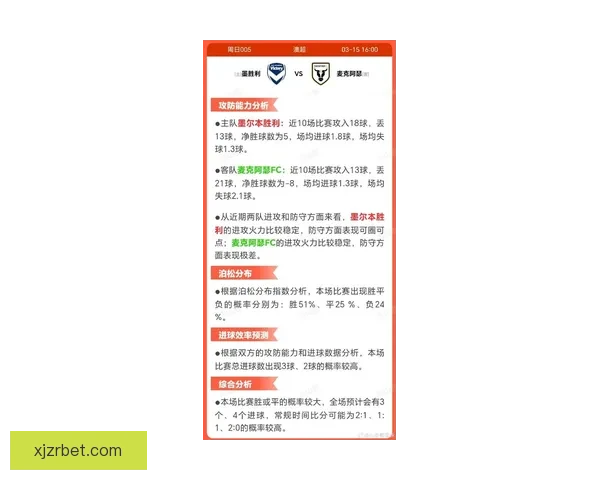 最新足球竞猜推荐分析精准预测赢得每场比赛胜利的秘诀