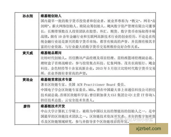 世界杯竞猜胜负分析技巧与球队实力走势深度解读助你提高预测命中率