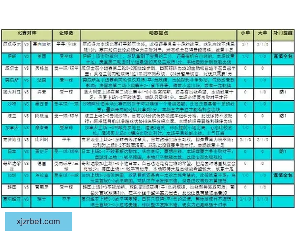 2026世界杯赛事全攻略与精准竞猜投注指南揭秘