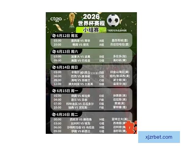 2026世界杯全球足球盛宴赛程看点球队实力与冠军之路全解析