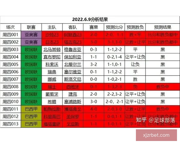 世界杯赛事深度解析与精准足球竞猜策略全指南