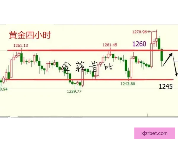 以萨比策赛后分析比赛走势 更像以保平局为主要策略